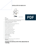 Equipo de Destilación en Reflujo