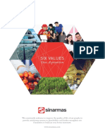 Sinar Mas Business Profile PDF