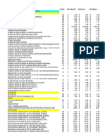 Costos FISDL El Salvador