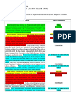 AP - LEQ Causation Essay - Annotated Sample