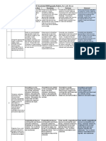 KN Vs Annotatedbib Rubric s18