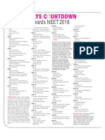 90 Days Countdown NEET Physics. CB1198675309