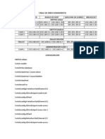 Tabla de Direccionamiento