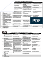 WRITING TASK 1: Band Descriptors (Public Version)