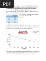 Obtención Del Orden de Reacción