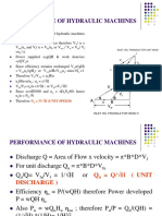 Performance of Hydraulic Machines