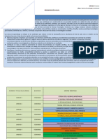 Temerio Anual de Cta 1