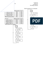 01-TD Cablage Automate