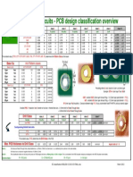 EC Classification ENGLISH 3 2013 V3 FINAL PDF