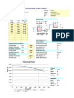 Head Vs Flow: Centrifugal Pump Curves