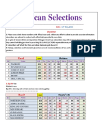 Deccan Selections: Race1