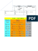 Past Simple Tense To Be