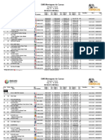 2018 Enduro World Series Olargues Results