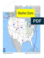 Weather Charts