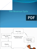 Accounting Information System Chapter 4