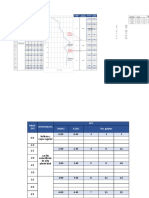 Estratigrafia SPT N Rp (kg/cm2) De (m) A (m) No. golpes Prof. (m) N Promedio Estrato Grado de Compacidad σ adm (kg/cm2)