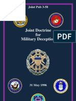 Jp3 - 58 Military Deception