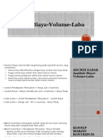 Analisis Biaya Volume Laba