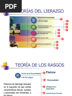 Teorias Del Liderazgo