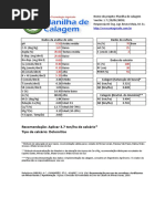 Planilha de Calculo de Calagem