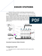 Gas Compressor