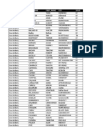 Elk Draw Results 2018