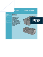 Variables Fresadora