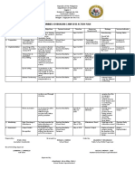 Action Plan and Journalism Training Matrix