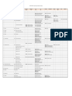 ISO 45001:2018 SMS - Manual-Procedures-Forms-Matrix - P-XXX Numbers