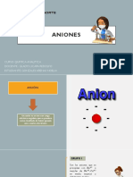 ANIONES