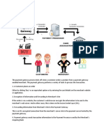 Payment Process