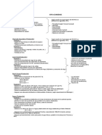 KPIs Tabla General (Revision 30-Jun-03)