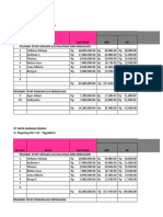 Pajak Busyamsiah