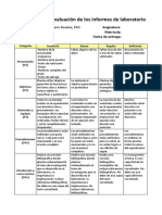 Rubrica de Informes de Laboratorio