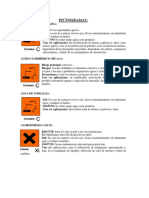 Pictogramas Experimento Halogenos FIQT UNI