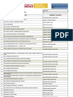 Plantilla Asigancion de Responsabilidades A Nivel de Ipress Completo