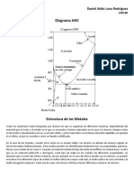 Diagrama HCC y Estructura de Los Metales