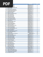 Resultado Preliminar