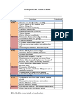 BSS Field Checklist