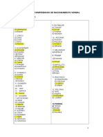 PRACTICA COMPENDIADA DE RAZONAMIENTO VERBAL2DACONVOresuelto