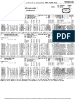 Belmont Stakes 2018 Past Performances