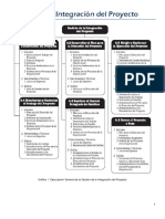 Gestión de La Integración Del Proyecto