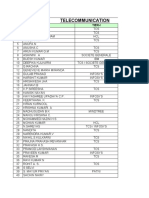 Placmentdatabase of 2010