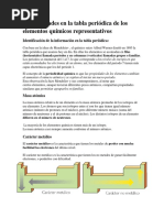 Regularidades en La Tabla Periódica de Los Elementos Químicos Representativos