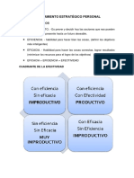 Planeamiento Estratégico Personal