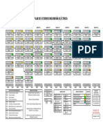 Plan - de - Estudios - Actual Unipamplona PDF