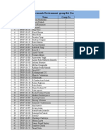 Economic Environment Group List With Topic (Sec B)