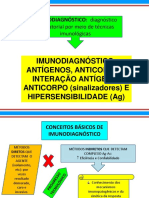 Aula 2 - Imunodiagnóstico - Fundamentos