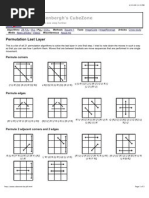 CubeZone - Permutation Last Layer