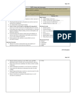 Patient With Neutropenia Risk For Infection Related To Inadequate Secondary Defenses (Leukopenia, Neutropenia), Altered Response To Microbial